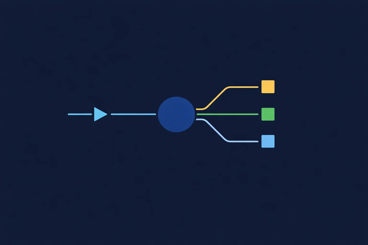INTELLIGENT LEAD ROUTER